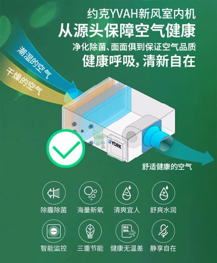 約克YVAH新風室內(nèi)機